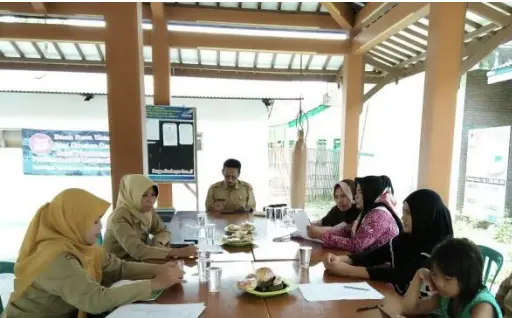 Perencanaan (Pendataan, Rakor, Pemetaan)